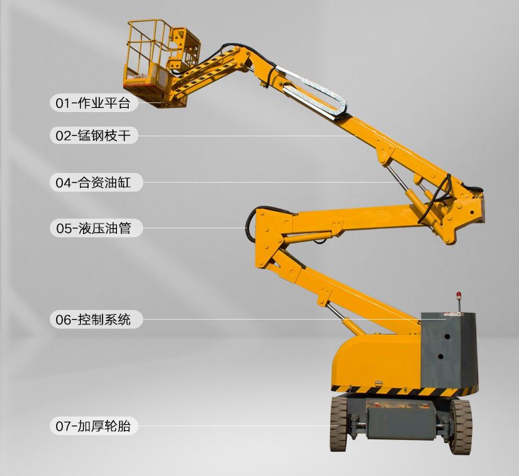 兰州曲臂式升降平台